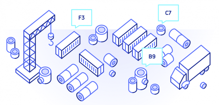 object detection