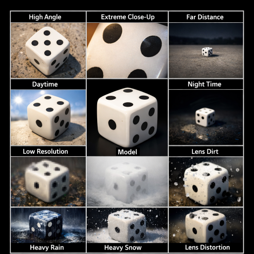 dice_grid